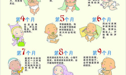 天津格林国际幼儿园学费-权威14油耗投多少钱一公里平台,分享专业产品商标怎么查知识_小儿感冒素婴儿吃法网